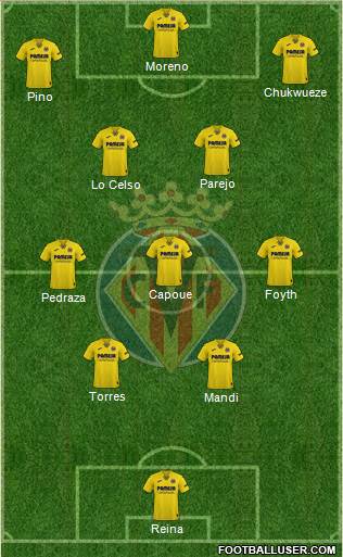 Villarreal C.F., S.A.D. football formation