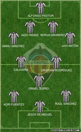 C.D. Castellón S.A.D. 4-3-3 football formation