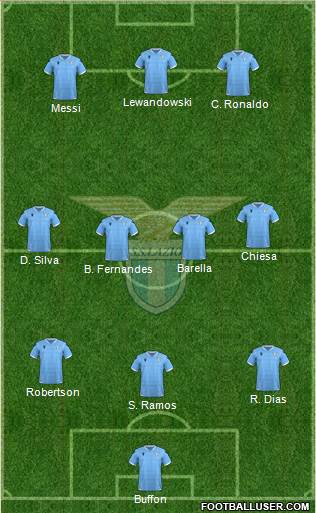 S.S. Lazio Formation 2023