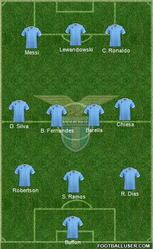 S.S. Lazio 3-4-3 football formation