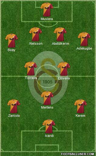 Galatasaray SK football formation