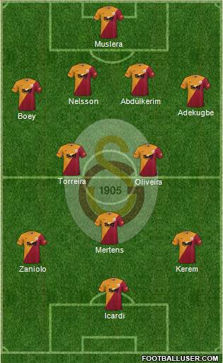 Galatasaray SK 4-2-3-1 football formation