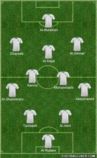 Saudi Arabia 4-2-3-1 football formation