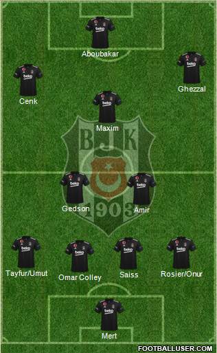 Besiktas JK football formation