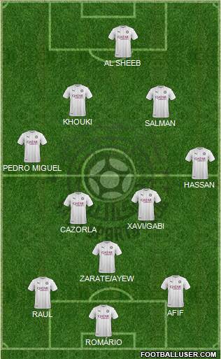 Al-Sadd Sports Club Formation 2023