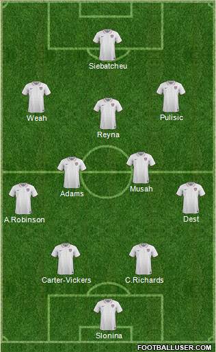 U.S.A. Formation 2023
