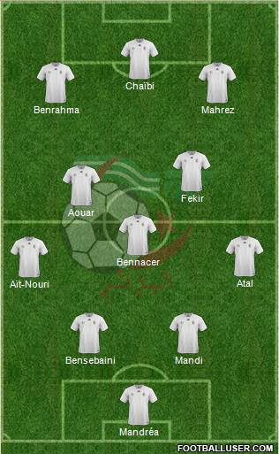 Algeria football formation