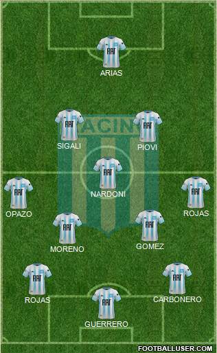 Racing Club Formation 2023