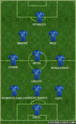 Chelsea Formation 2023