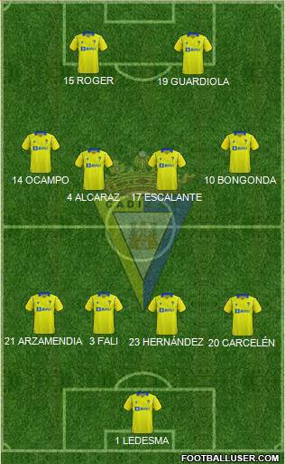 Cádiz C.F., S.A.D. 4-4-2 football formation