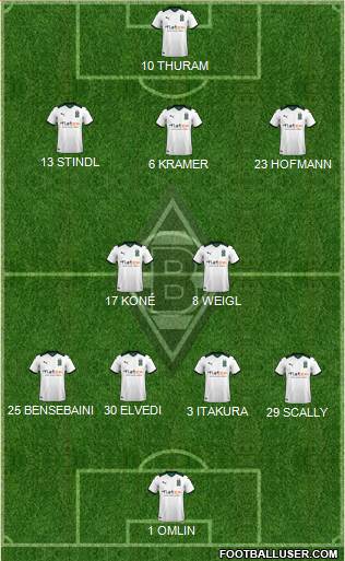 Borussia Mönchengladbach 4-2-3-1 football formation