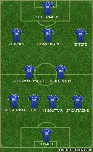 Leicester City 4-2-3-1 football formation