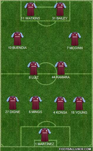 Aston Villa football formation