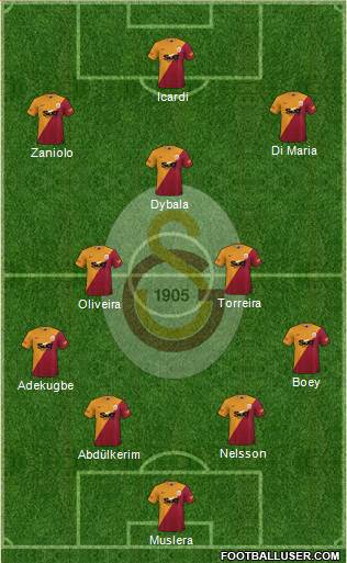 Galatasaray SK football formation
