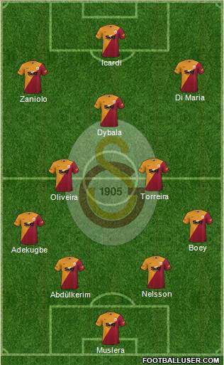 Galatasaray SK 4-2-3-1 football formation