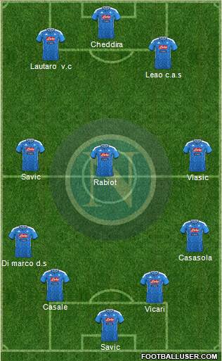 Napoli football formation