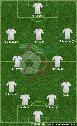 Algeria football formation