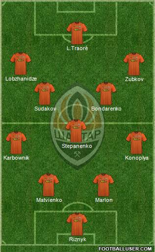 Shakhtar Donetsk 4-1-4-1 football formation