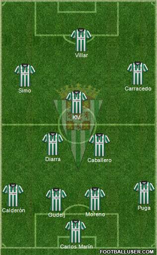 Córdoba C.F., S.A.D. football formation