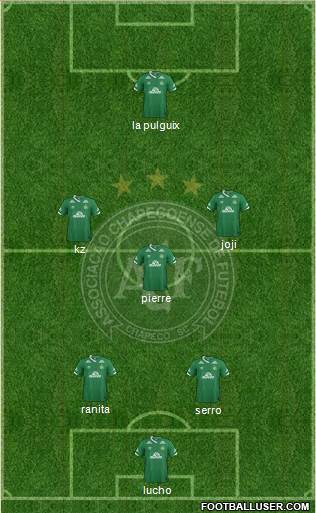 A Chapecoense F Formation 2023
