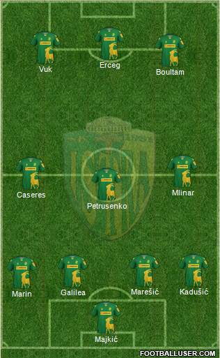 NK Istra 1961 Formation 2023