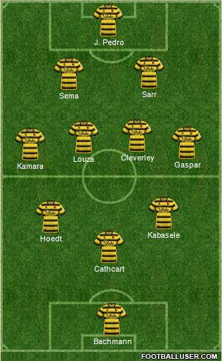 Watford Formation 2023