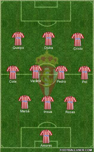 Real Sporting S.A.D. 3-4-3 football formation