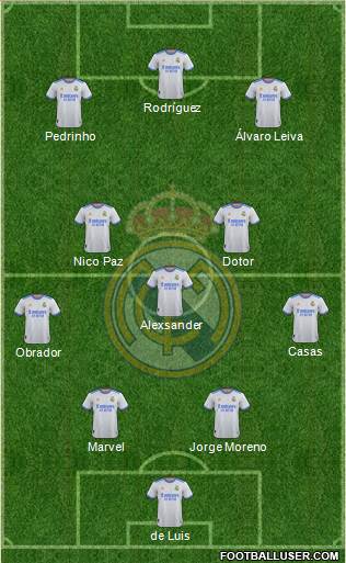 R. Madrid Castilla football formation