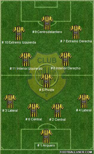 Olimpo de Bahía Blanca Formation 2023