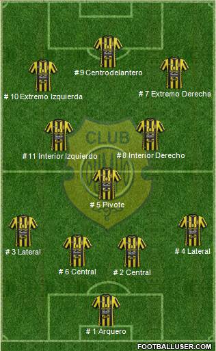 Olimpo de Bahía Blanca 4-3-3 football formation