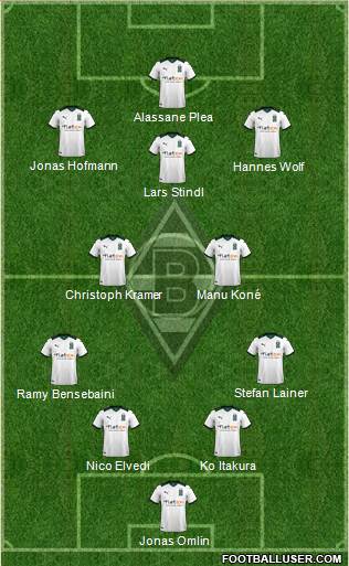 Borussia Mönchengladbach 4-2-3-1 football formation