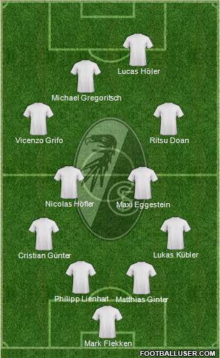 SC Freiburg Formation 2023