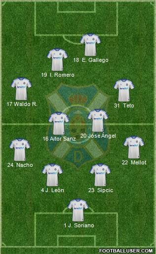 C.D. Tenerife S.A.D. football formation