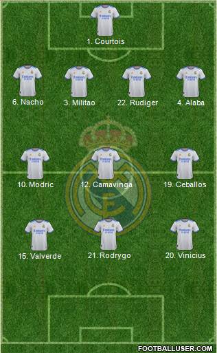 Real Madrid C.F. Formation 2023