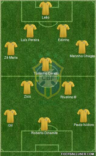Brazil Formation 2023