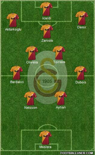 Galatasaray SK 4-5-1 football formation