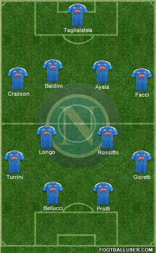 Napoli football formation