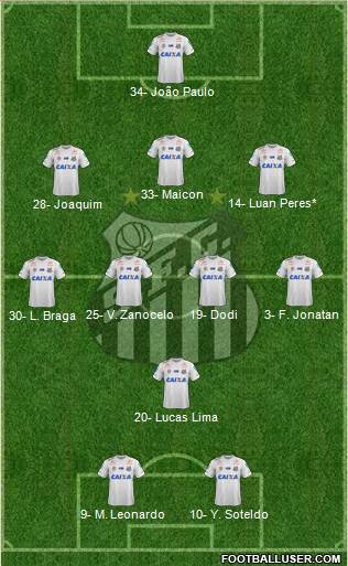 Santos FC Formation 2023