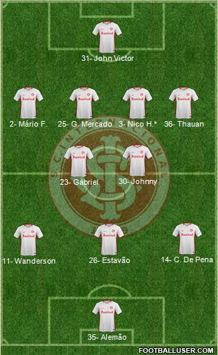 SC Internacional 4-2-3-1 football formation