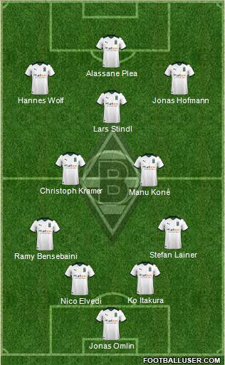 Borussia Mönchengladbach football formation