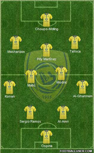 Al-Nassr (KSA) Formation 2023