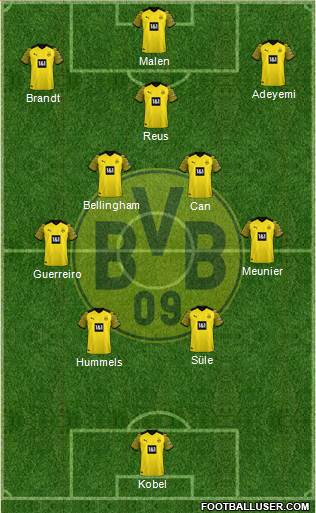Borussia Dortmund Formation 2023