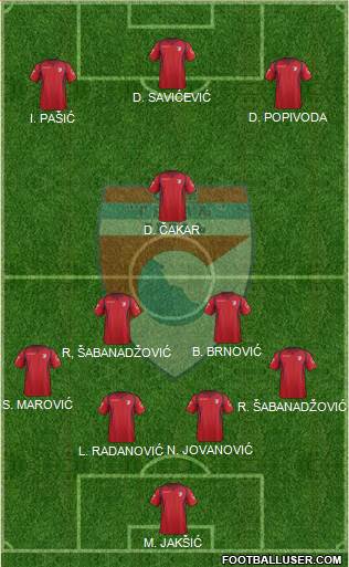 OFK Grbalj Radanovici Formation 2023