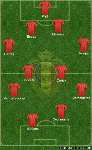 Belgium Formation 2023