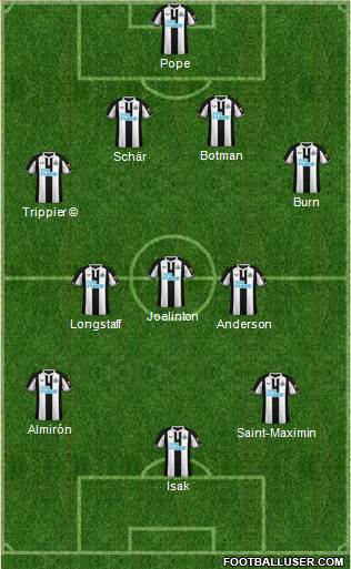 Newcastle United football formation