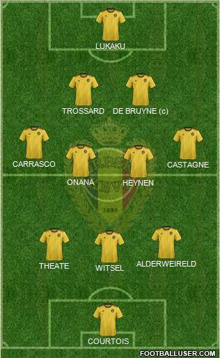 Belgium Formation 2023