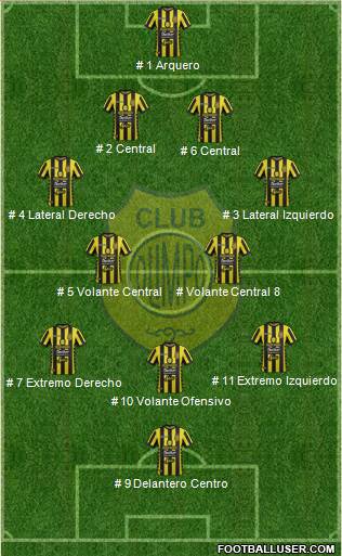 Olimpo de Bahía Blanca Formation 2023