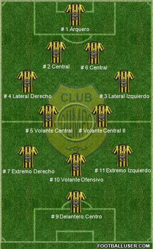 Olimpo de Bahía Blanca 4-2-3-1 football formation