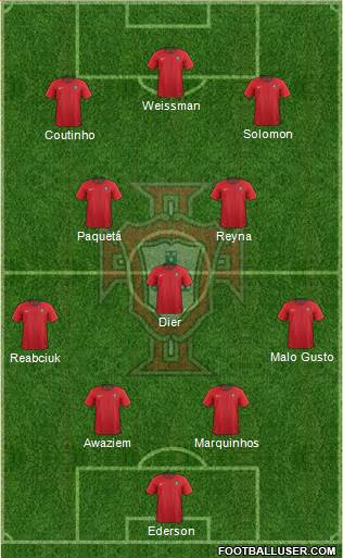 Portugal Formation 2023