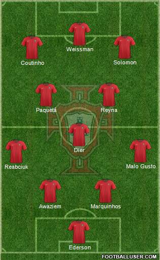 Portugal football formation